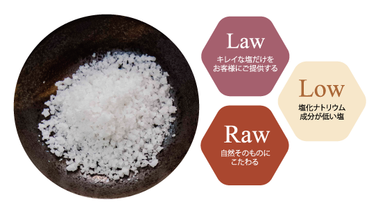 熟成天日塩